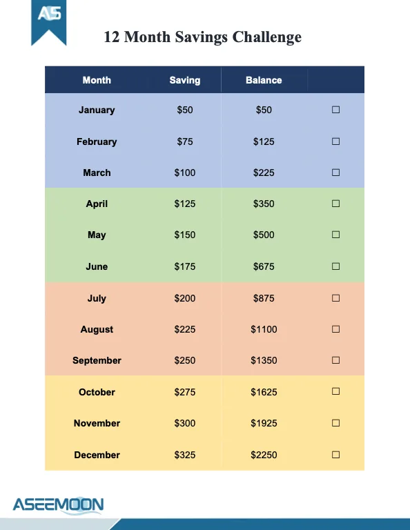 12 month savings challenge free printable