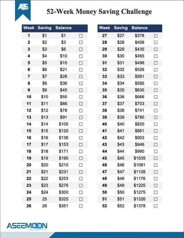 52 week saving challenge